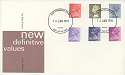 1981-01-14 Definitive Stamps FDC (17422)