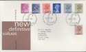 1983-03-30 Definitive Stamps BUREAU FDC (25901)