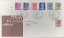 1983-03-30 Definitive Stamps BUREAU FDC (25902)