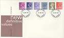 1981-01-14 Definitive Stamps TAUNTON FDI (26120)