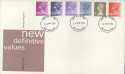 1981-01-14 Definitive Stamps Nottingham FDI (29707)