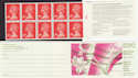 1988-09-05 FV1B 1.90 Folded Booklet Stamps Cyl B3 (40391)