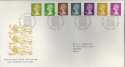 1991-09-10 Definitive Stamps Windsor FDC (4184)