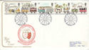 1980-03-12 Railways Manchester Cotswold FDC (53281)