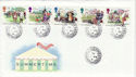 1994-08-02 Summertime Stamps Summerhouse cds FDC (55099)