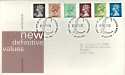 1980-01-30 Definitive Stamps FDC Windsor (6054)