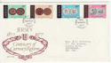1977-03-25 Jersey Currency Reform FDC (62348)