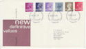 1981-01-14 Definitive Stamps Windsor FDC (66042)