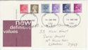 1981-01-14 Definitive Stamps Llanelli FDC (66105)