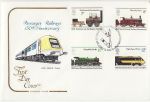 1975-08-13 Railways Stamps Bureau FDC (67485)