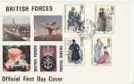 1975-10-22 Jane Austen Stamps Field PO cds FDC (69662)