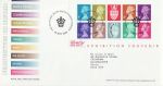 2000-05-22 J Matthews Stamp Show M/S Bureau FDC (70014)