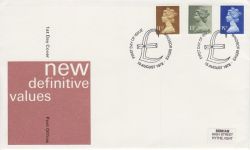 1979-08-15 Definitive Stamps Windsor FDC (76792)