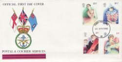 1982-04-28 British Theatre Stamps FPO 5 cds FDC (84180)