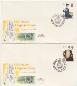 1982-03-24 Youth Organisations x4 Mercury SHS FDC (84740)