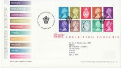 2000-05-22 J Matthews Stamp Show M/S Bureau FDC (86792)