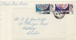 1965-11-15 ITU Centenary Stamps Wallasey cds FDC (87514)