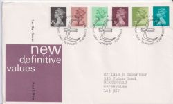 1980-01-30 Definitive Stamps Bureau FDC (90025)