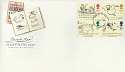 1988-09-27 Edward Lear M/S Stamps FDC (9829)